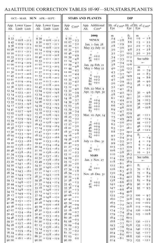 na_2009-A2-A4-A2 cropped