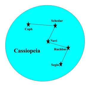 cassiopeia alone